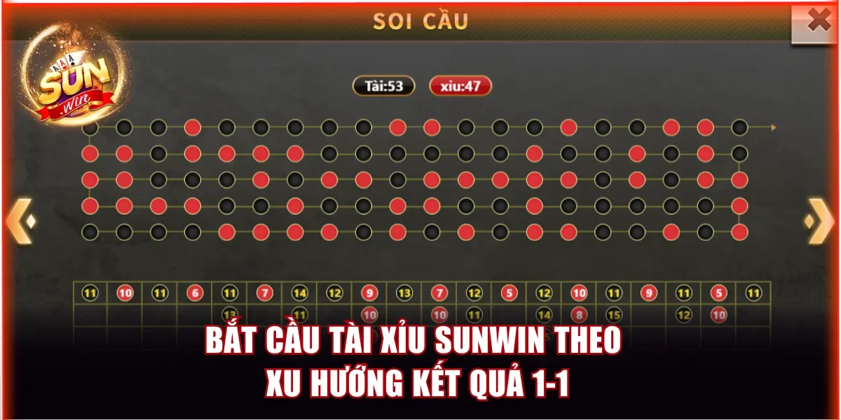 Cách Bắt Cầu Tài Xỉu Sunwin Chính Xác Để Thắng Lớn Cực Dễ Dàng 3 Bắt cầu tài xỉu Sunwin theo xu hướng kết quả 1-1