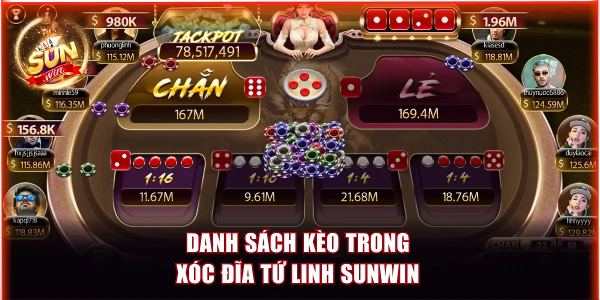 Xóc Đĩa Tứ Linh Sunwin - Đại Chiến Của Các Loài Linh Vật 3 Danh sách kèo trong Xóc Đĩa Tứ Linh Sunwin