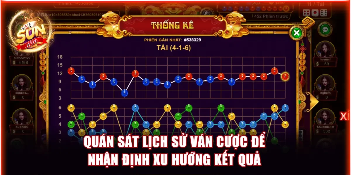 Sicbo Tài Phú MD5 Sunwin - Bí Kíp Đặt Cược Luôn Thắng Đậm 4 Quán sát lịch sử ván cược để nhận định xu hướng kết quả