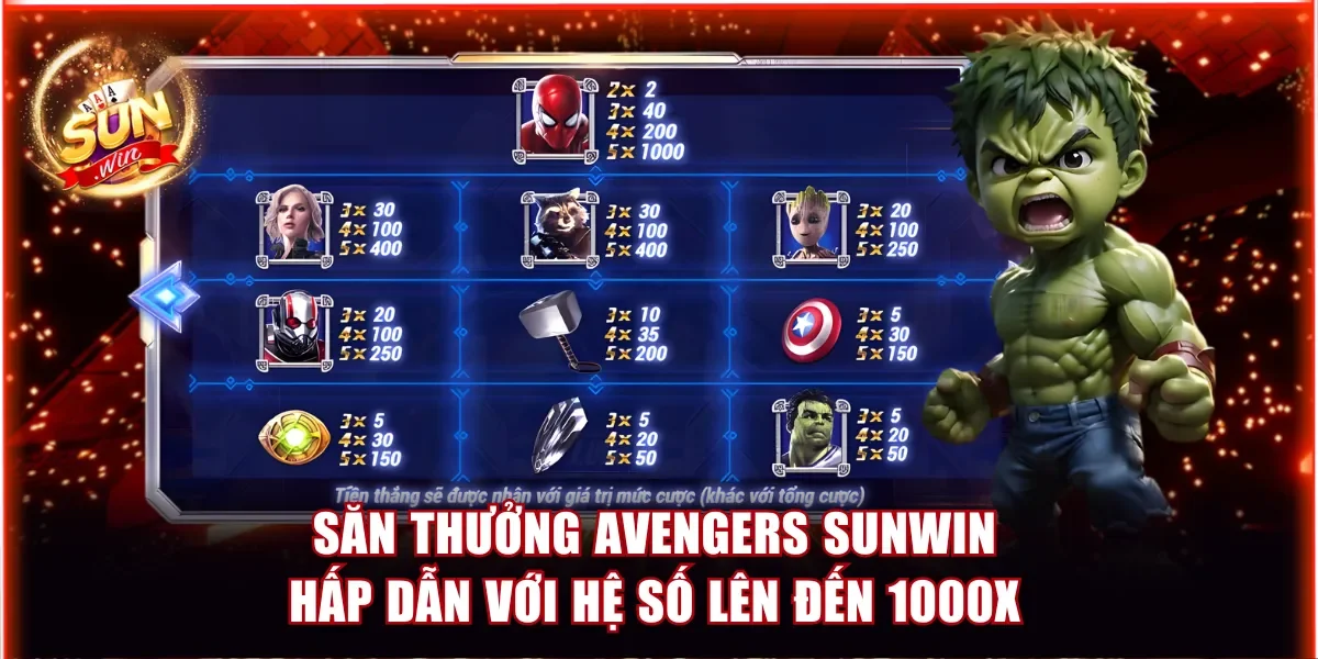 Avengers Sunwin - Game Nổ Hũ Săn Thưởng Siêu Anh Hùng Hot 3 Săn thưởng Avengers Sunwin hấp dẫn với hệ số lên đến 1000x