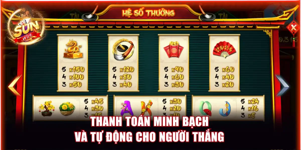 Ông Đồ Sunwin - Vòng Quay Hũ Sôi Động Với Jackpot Hàng Tỷ 3 Thanh toán minh bạch và tự động cho người thắng