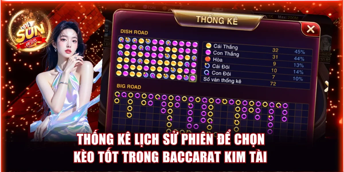 Baccarat Kim Tài Sunwin - Hướng Dẫn Cược 1 Ăn Ngay 15 4 Thống kê lịch sử phiên để chọn kèo đầu tư