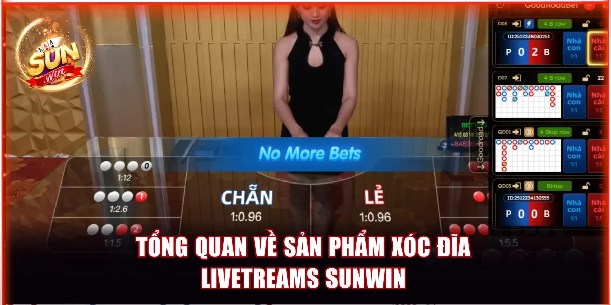 Xóc Đĩa Livestream Sunwin - Mở Hũ Trúng Ngay 800 Triệu 2 Tổng quan về sản phẩm Xóc Đĩa Livestream Sunwin