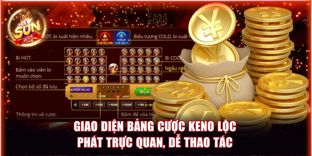 Cách Chơi Game Keno Lộc Phát Từng Bước Cụ Thể Cho Tân Binh 3 Giao diện bảng cược Keno Lộc Phát trực quan, dễ thao tác